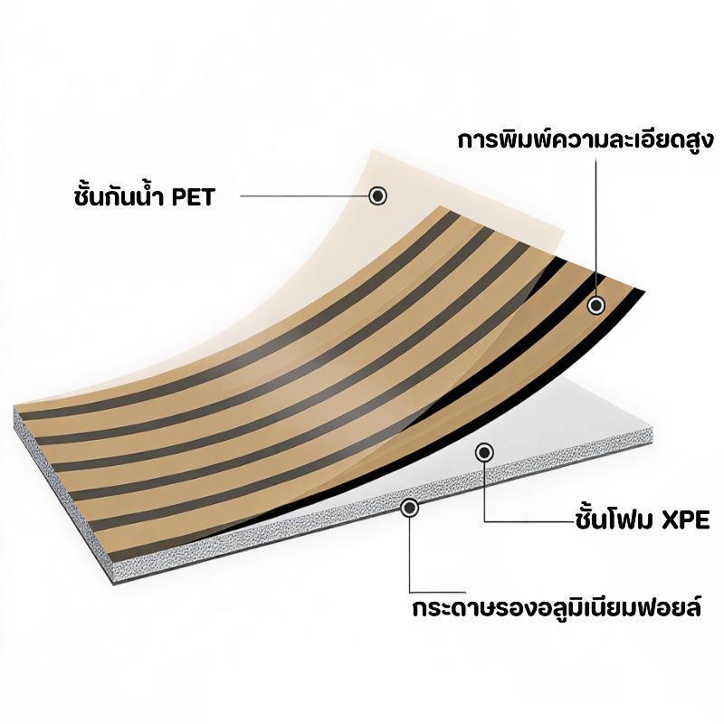 วอลเปเปอร์ลายกริด 60*300CM เพิ่มความหนา กันน้ำและความชื้น กาวในตัว ลอกออกไม่ทิ้งกาว ติดง่ายมาก ลายสวยมาก ตกแต่งผนัง สำหรับตกแต่งบ้าน
