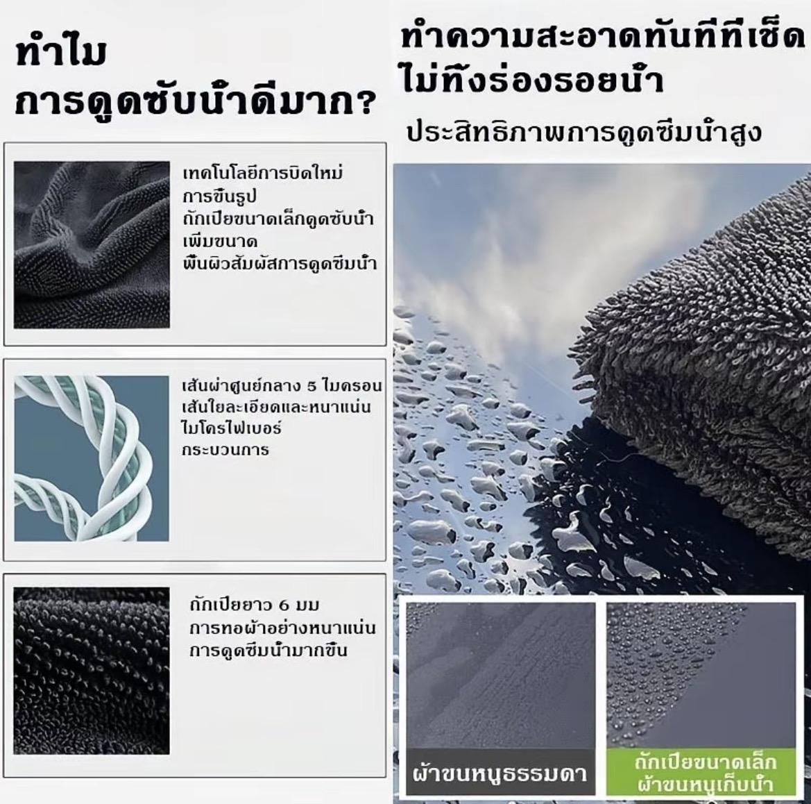 ผ้าเช็ดรถซับน้ำ ผ้าซับน้ำรถยนต์ ผ้าไมโครไฟเบอร์40x60ผ้าเช็ครถ ผ้าขี้ริ้วอเนกประสงค์ หนานุ่ม ไร้ขอบ ปลอดภัยต่อสีรถ