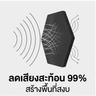 แผ่นดูดเสียง แผ่นกันเสียง ซับเสียงเข้าออก เทคโนโลยีใหม่ กันเสียง 99% กันไฟลาม มีกาวในตัว ขนาด30*30ซม. ตกแต่งห้อง ตกแต่งผนัง